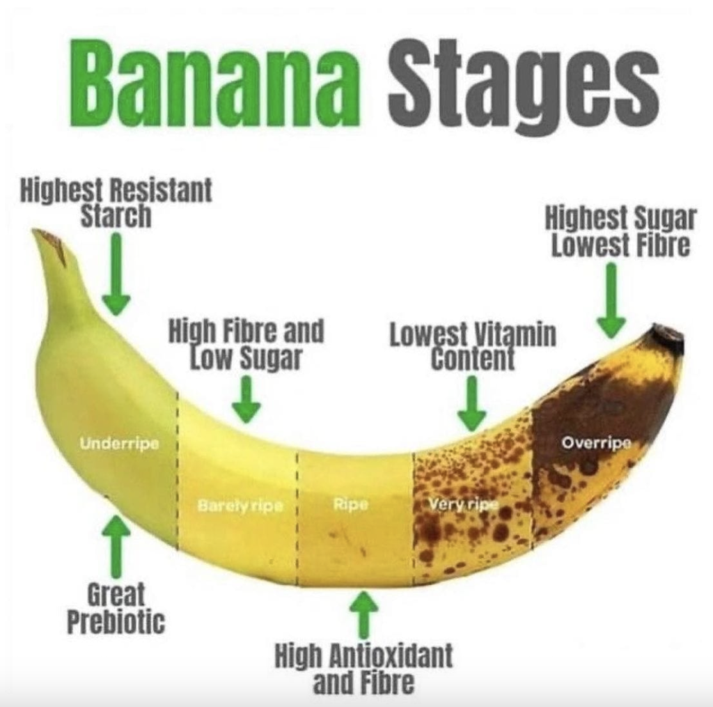 banana