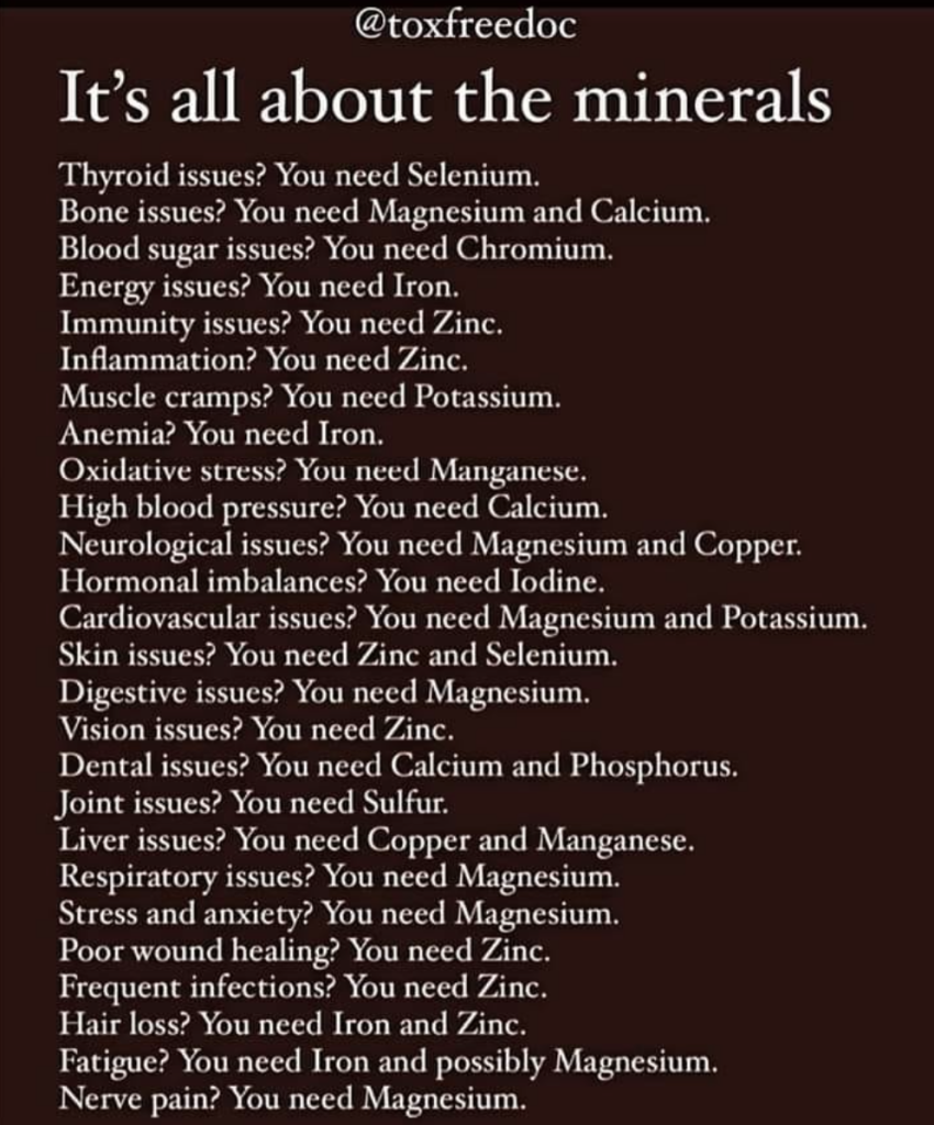 It's All About The Minerals